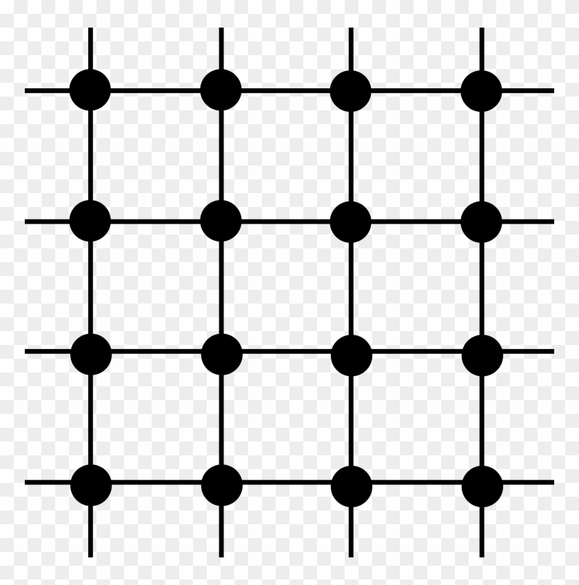 Square Grid Graph - Finite And Infinite Graph #831289