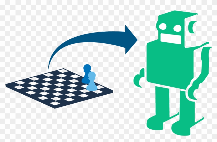 Chess Board And Arrow To Robot Graphic - Chess #833491