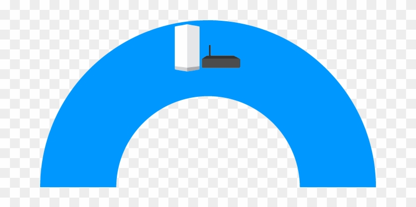 Router - Circle #833834