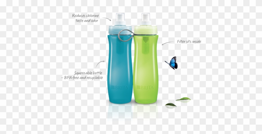 Try To Use These Brahs - Brita Water Filter Bottle #833853