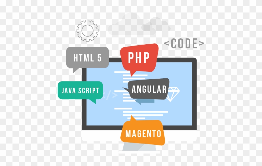 Web Development - Diagram #834803