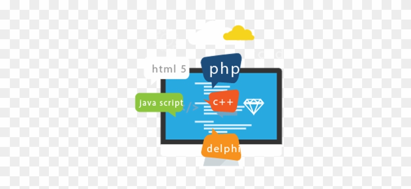 Web Development In Sri Lanka - Développement Informatique Au Maroc #834821