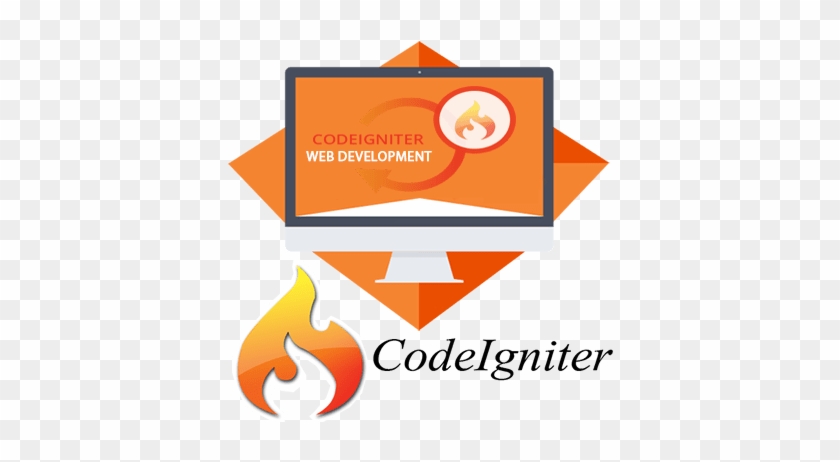 Codeigniter Web Development Image - Codeigniter #834843