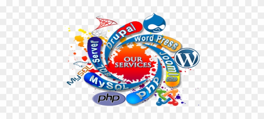 Web Application Development - Png Images For Web Development #835131