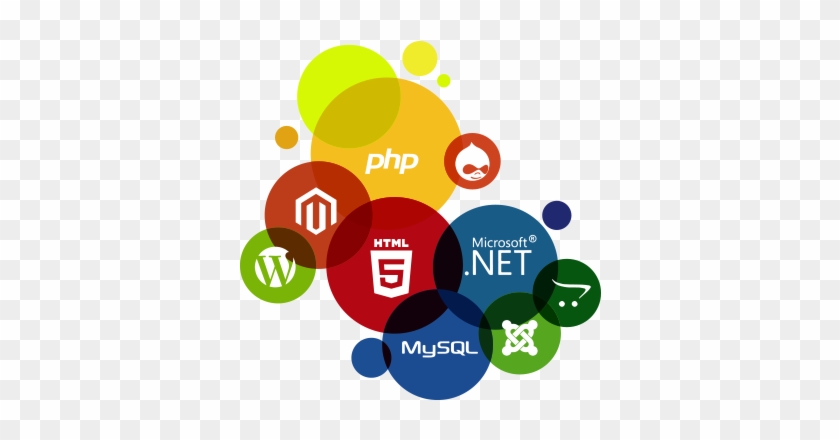 Design & Build - Web Portal Development #835137