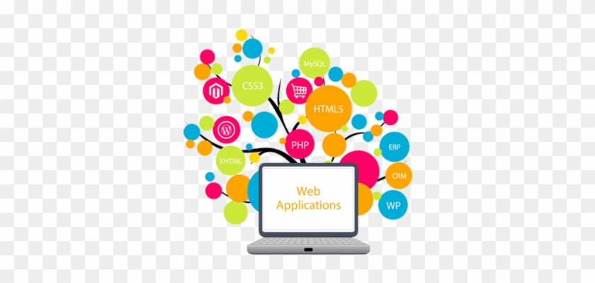 Web Designing Coimbatore, Website Designers In Coimbatore - Web Designing #835139