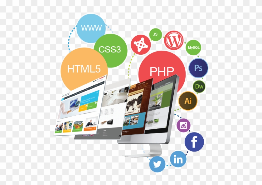 Designing Services - World Wide Web #835173