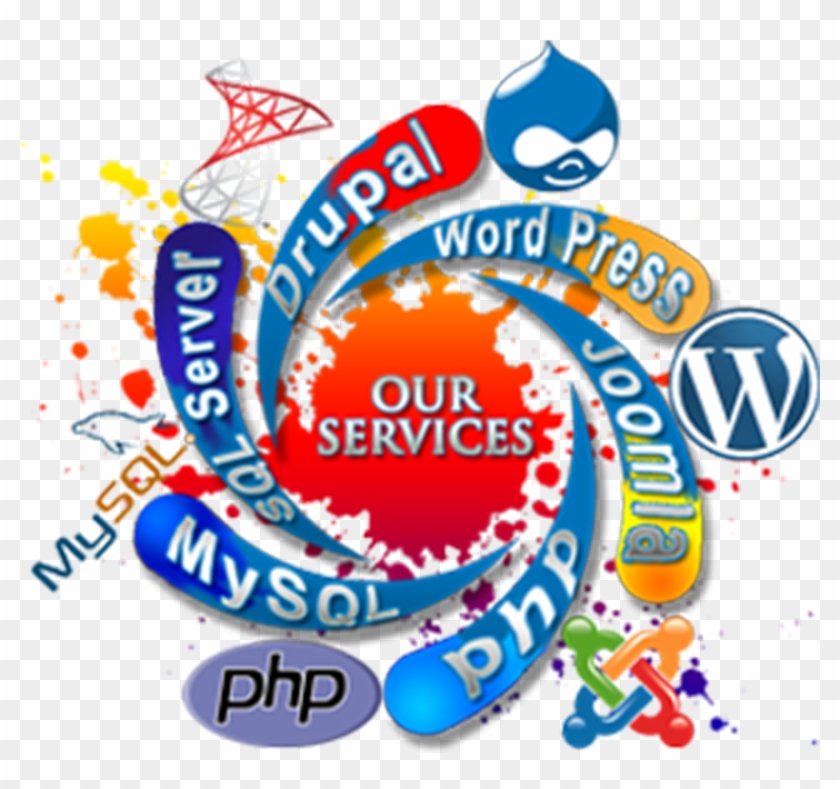 Take Control Of Your Website With Our Flexible Cms - Png Images For Web Development #835185