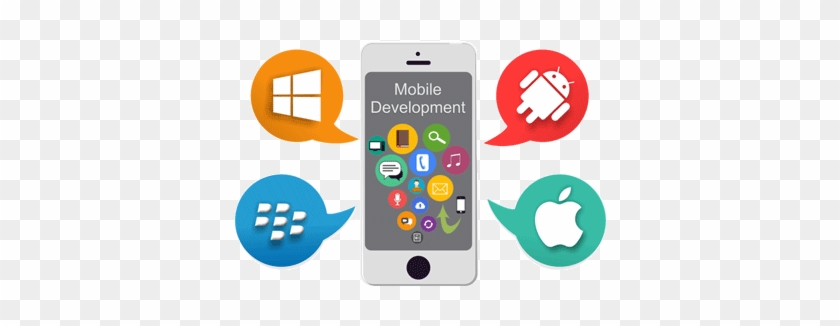 Read More - Mobile App Development Service #835204