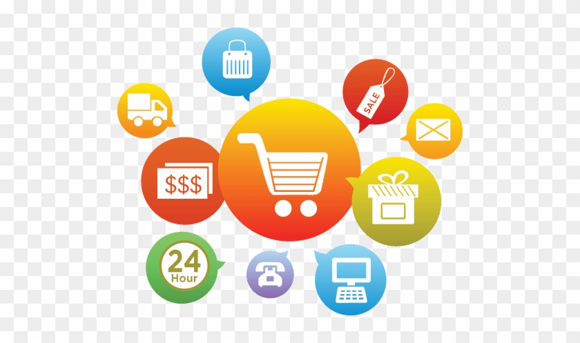 Ecommerce Website Design - E Commerce Business Applications #835258