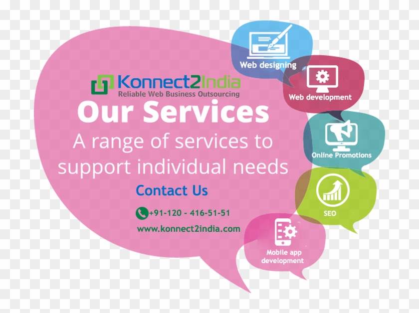 Konnect2india Is One The Best Custom Website Design - Our Services #835288