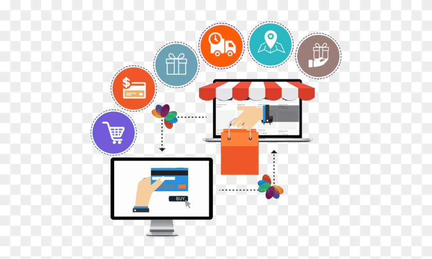 Ecommerce Development India - Diagram #835751