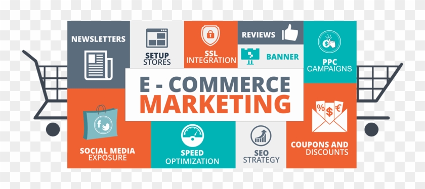 Ecommerce Marketing - E Commerce And Marketing #835815