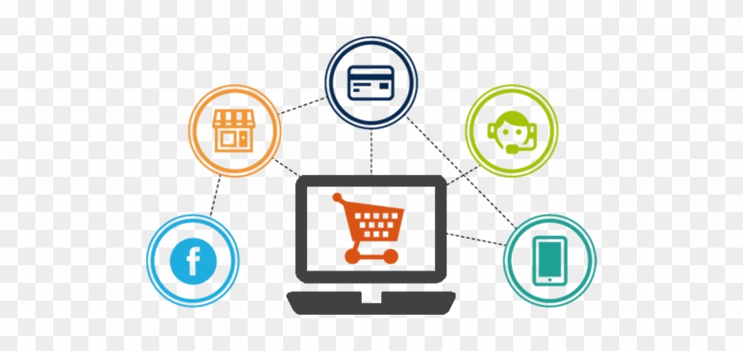 Ecommerce Development - E Commerce System Icon #835831