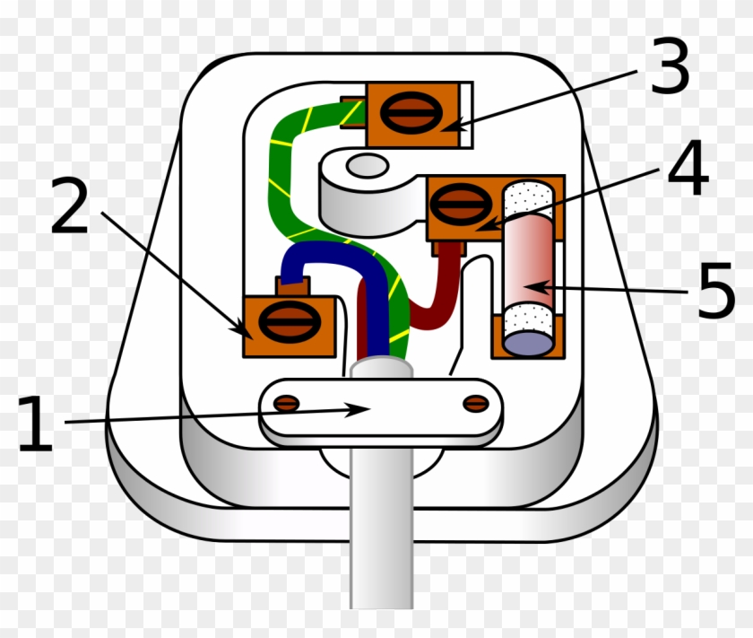 Wiring Plug Diagram from www.clipartmax.com