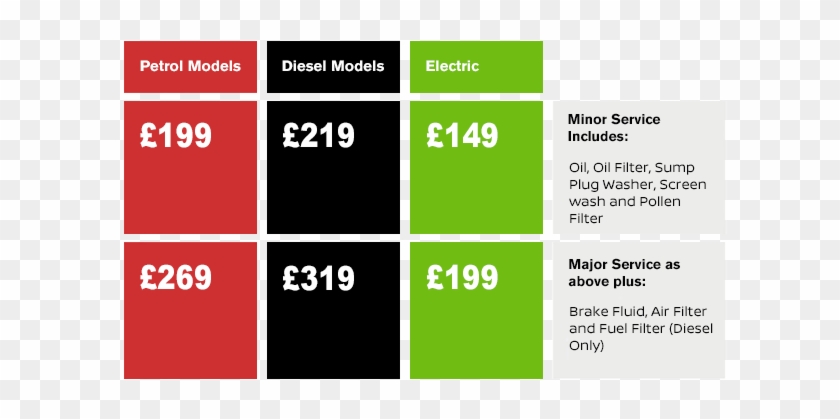 For A Service You Can Trust Take Up Nissan Service - Screenshot #836228
