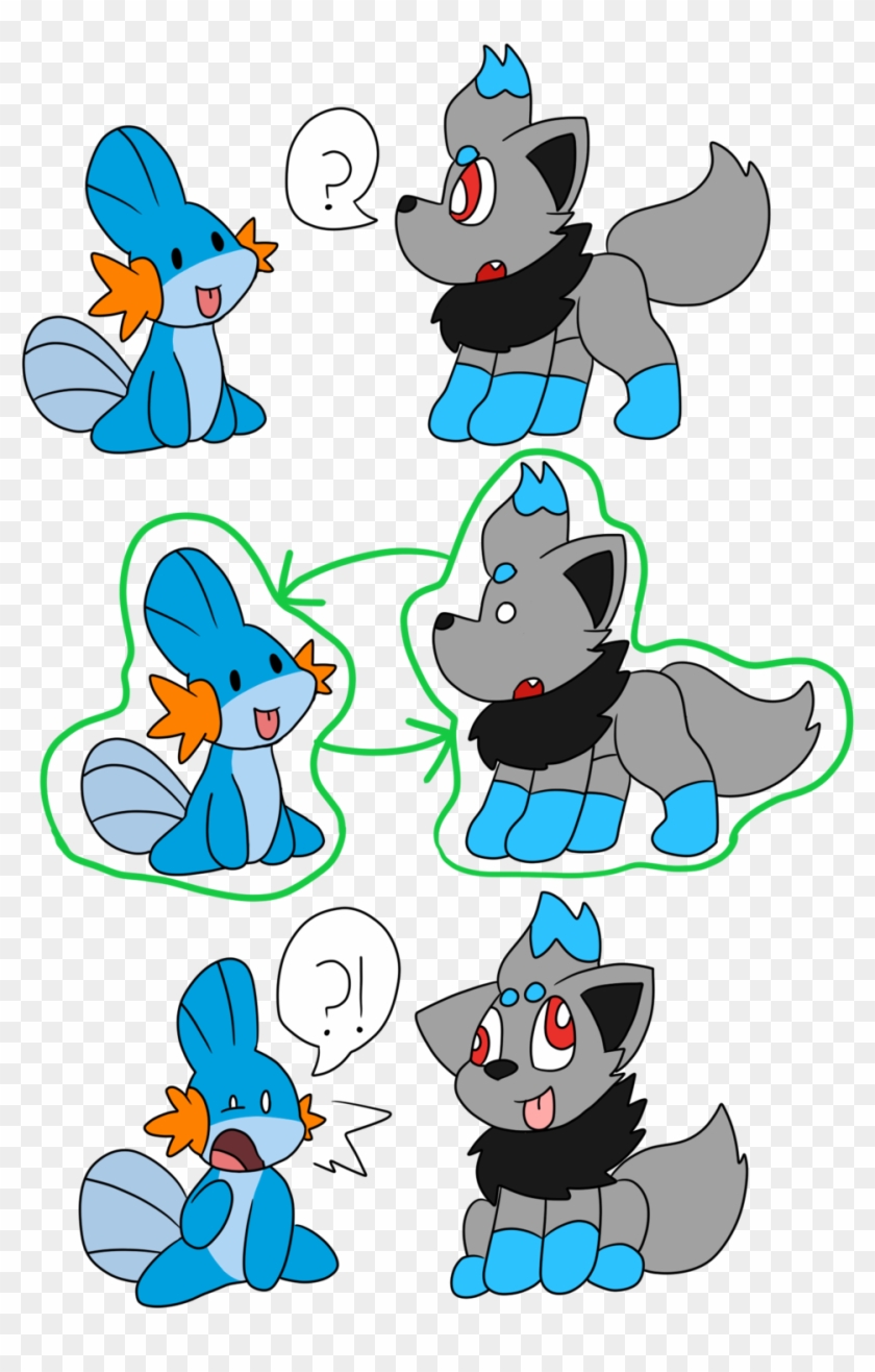 Swapping Challenge By Joltink Swapping Challenge By - Cartoon #836867