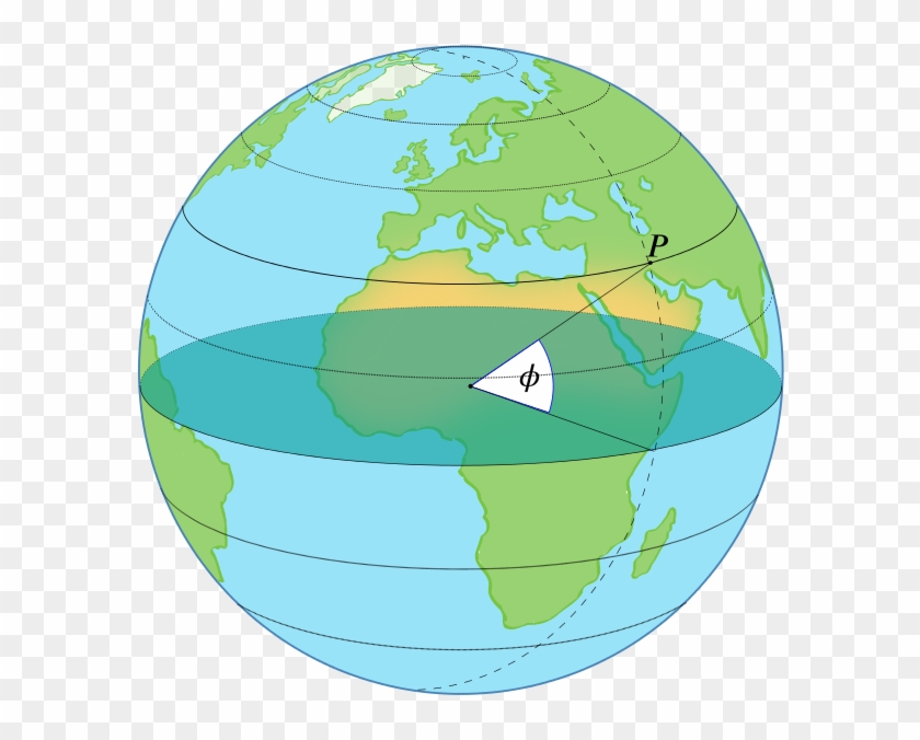 The Globe With A Point P And The Corresponding Angle - Corresponding Sides And Corresponding Angles #837769