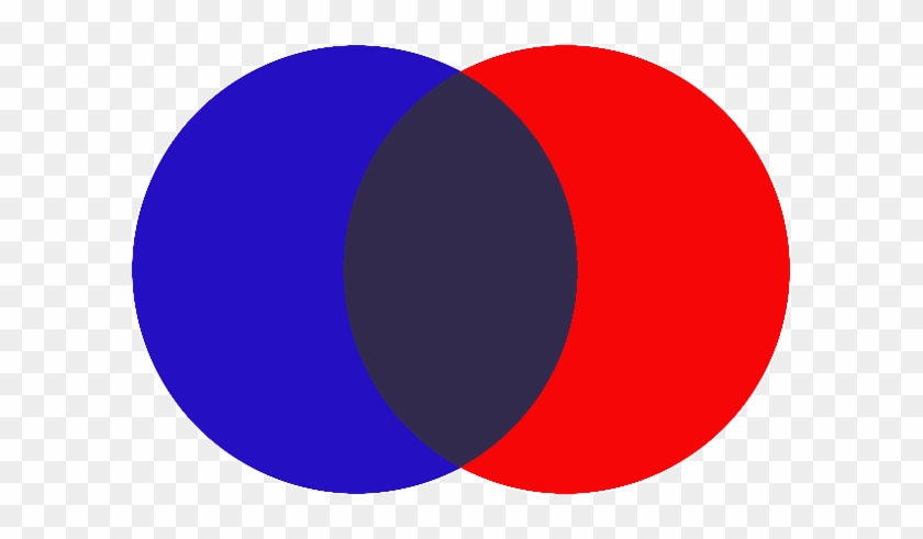 Venn Diagram Clipart - Colored Venn Diagram Png #837807