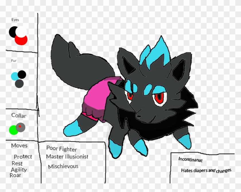 Loki Diaper Ref Sheet By Folantheeevee - Loki #839830