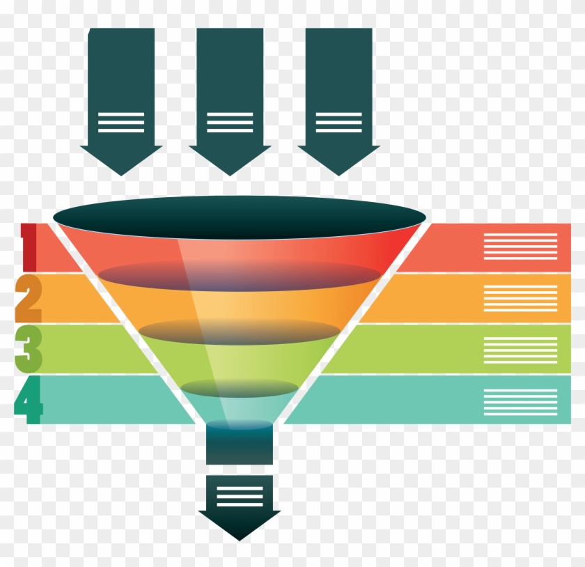 Is Your Funnel Tight Enough - Воронка Продаж Это #840016