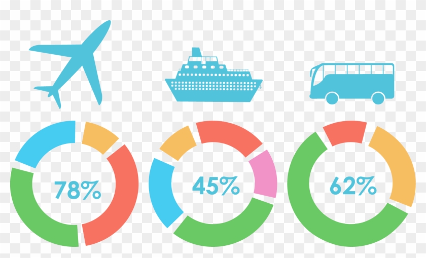 Infographic Adobe Illustrator Chart Illustration - Chart #840849