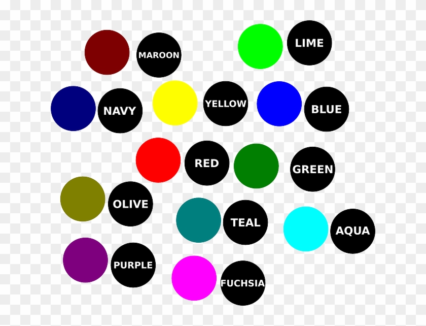 Round, Color, Circles, Dot, Dots, Scattered, Circle - Dot Clip Art #840858