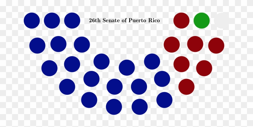Senate Of Puerto Rico 26th Structure - Mental Health And Wellbeing Uk #841389