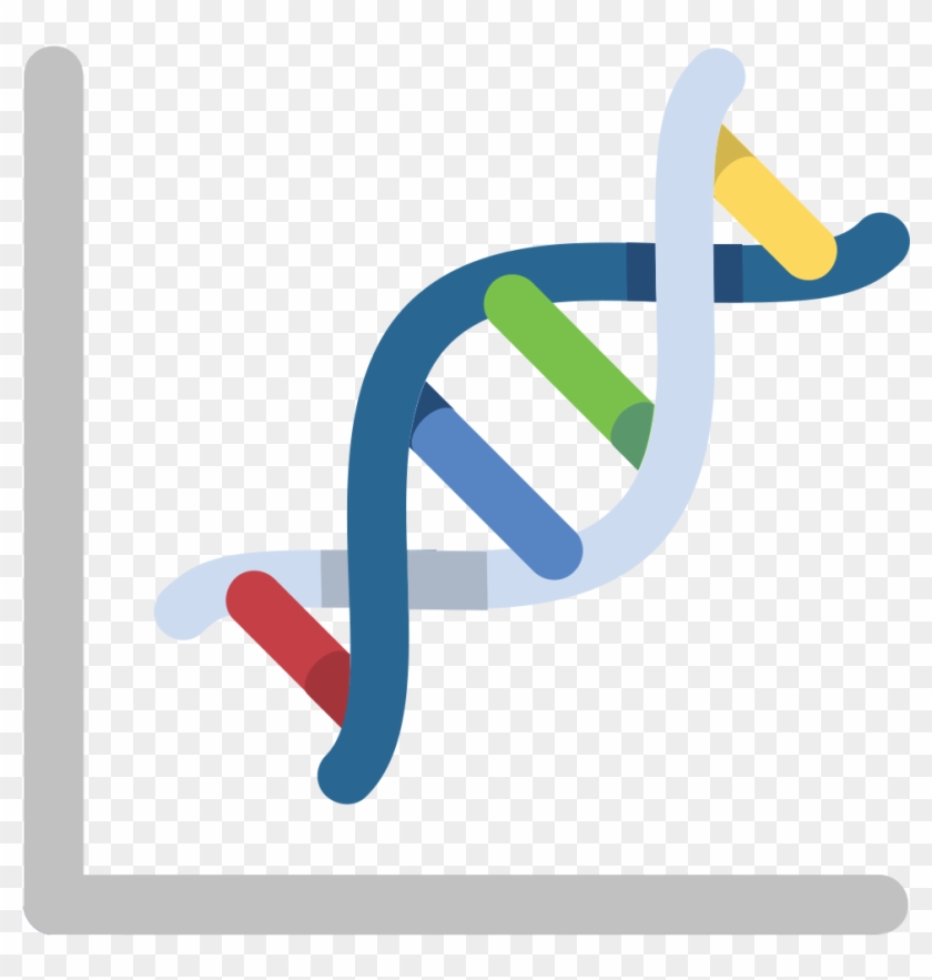 Earthly Is Our Customized Sustainable Indexing Strategy - Dna Paternity Testing #842863