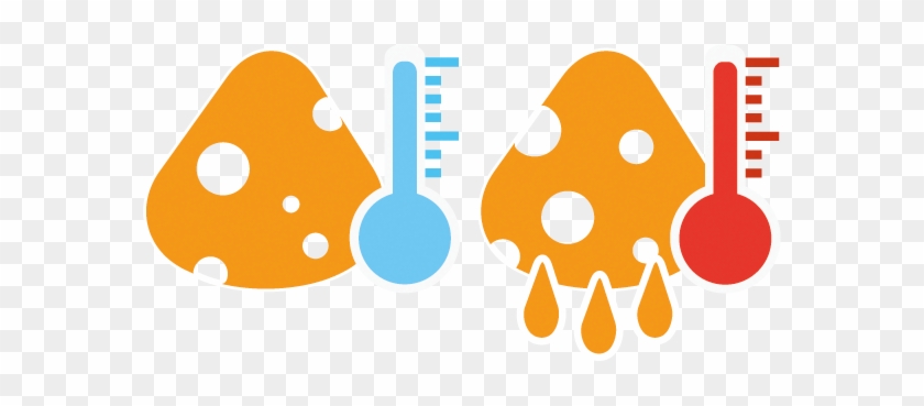 High-melt Soft - High-melt Soft #843616