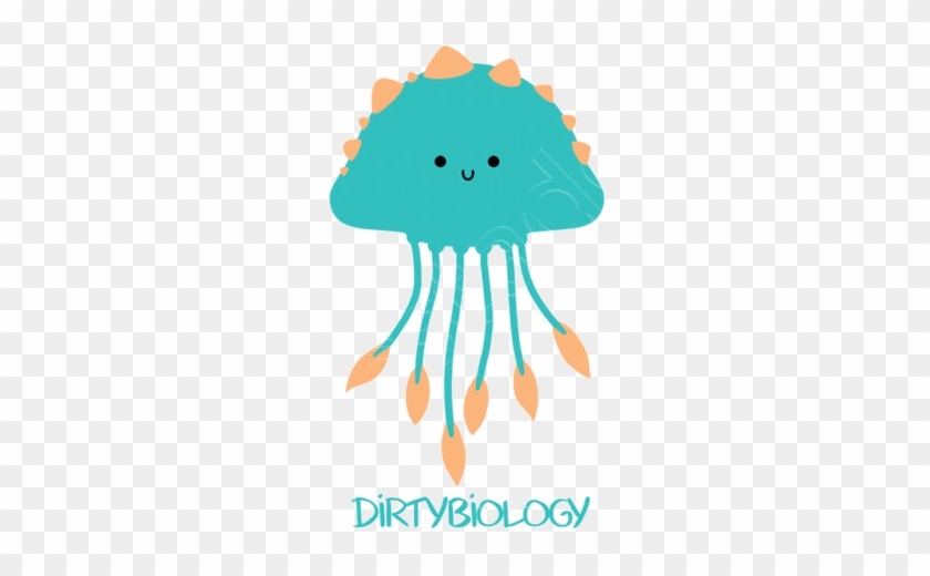 Dirty-biology - Biology #844164