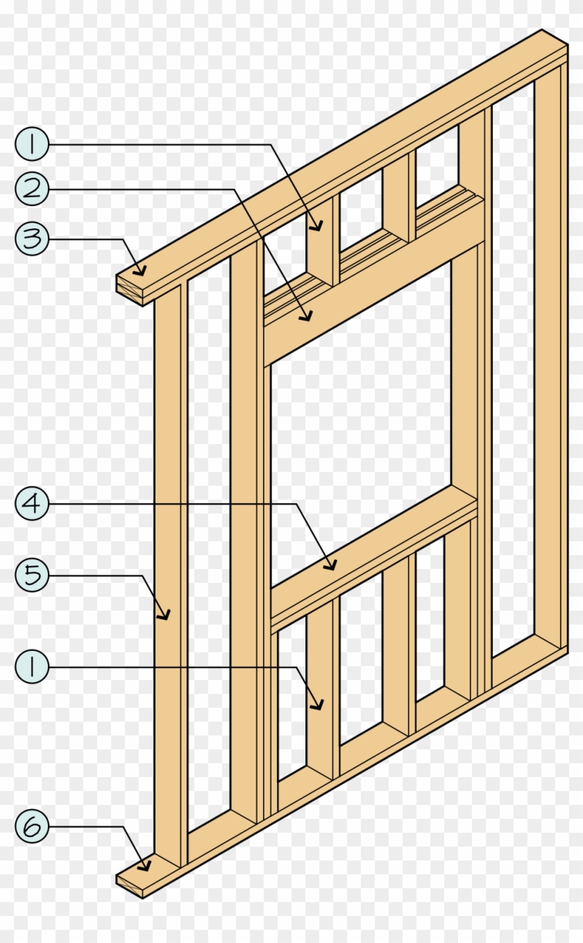 Framing A Wall - Precut Studs #845241