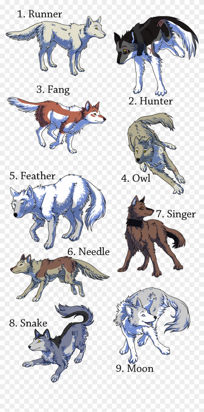 Image Of Wolfpack Clip Art Medium Size - Wolf Pack Of 9 #845541