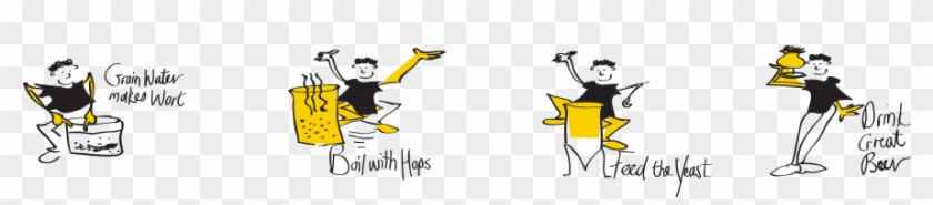 The Brewing Process - Cartoon #845725