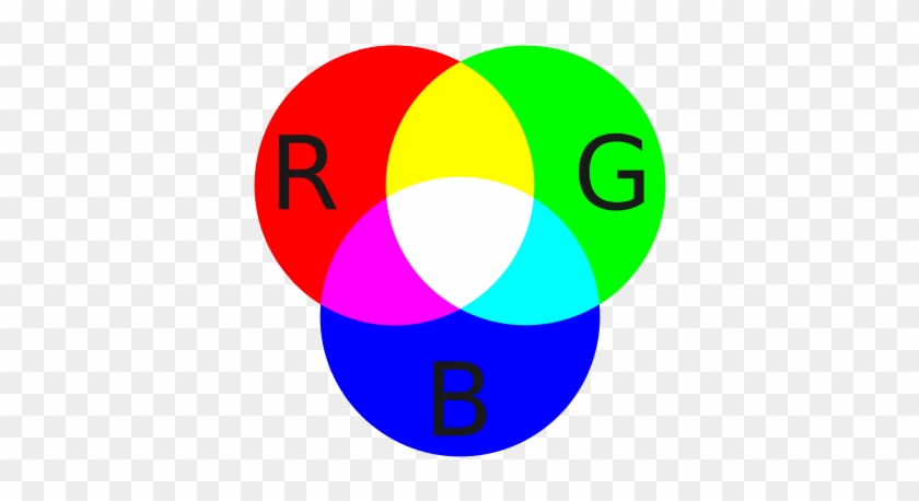 Rgb Color Model - Rgb Color #846344