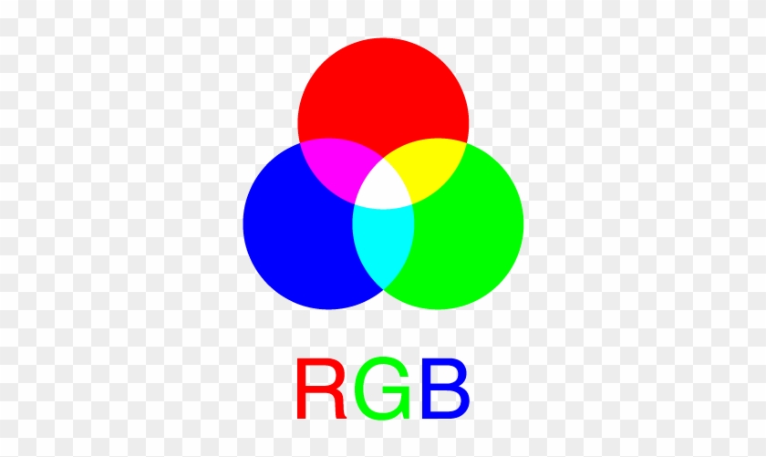 صور Rgb #846361