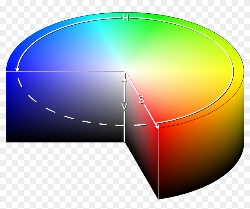 Hsv Cylinder #846382