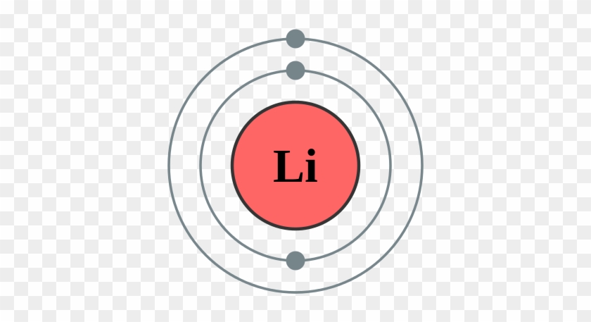 A Bohr Diagram Of Lithium - Sport Club Internacional #846509