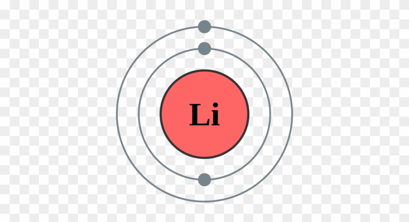 boron bohr diagram