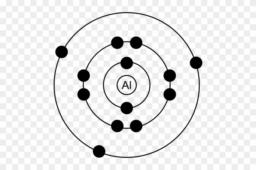 The Onion Atom - Bohr Model Of Aluminum #846524