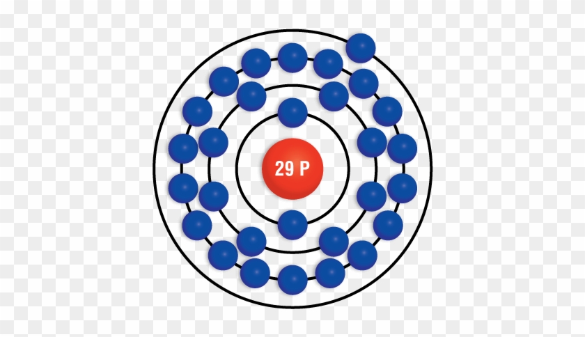 The Bohr Model Is A Useful Atom Model As We Learn About - Alzheimer Society Of Canada #846550