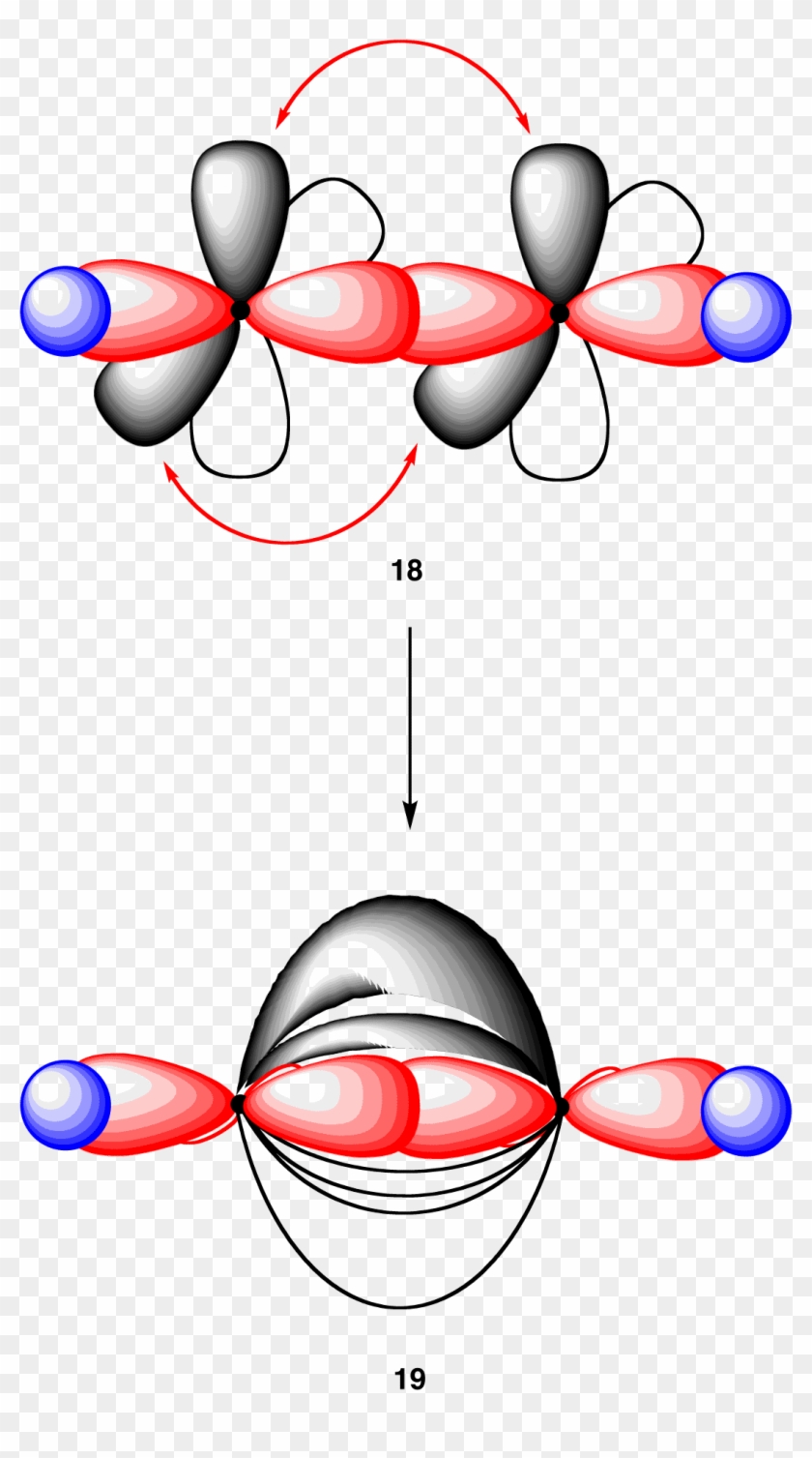 Hydrogen valence electrons atoms
