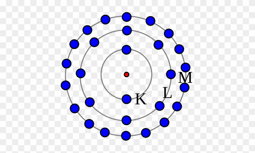 Bohr Model Showing Maximum Electrons Per Shell With - Modelo Atômico De Bohr #846594