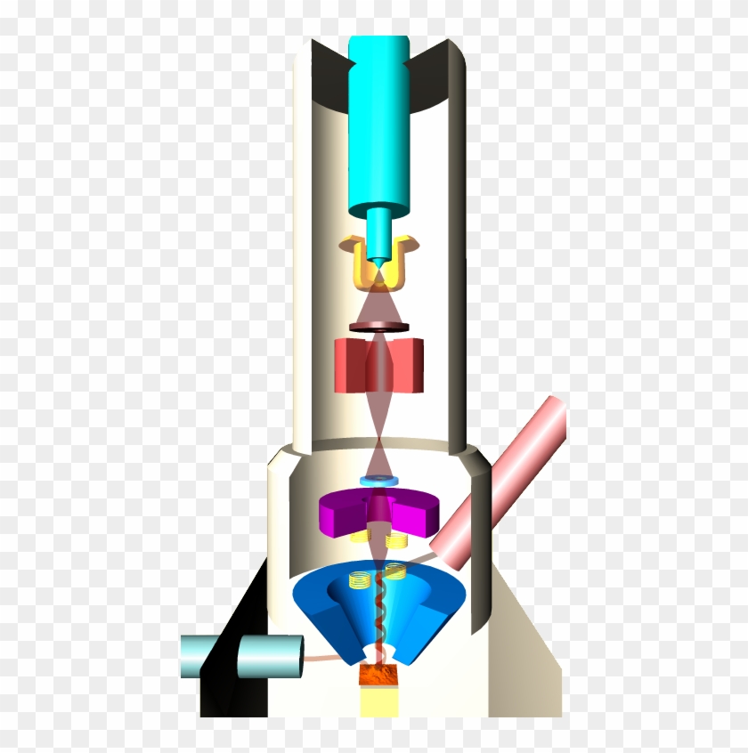 Fesem Column Front - Scanning Electron Microscope Column #846615