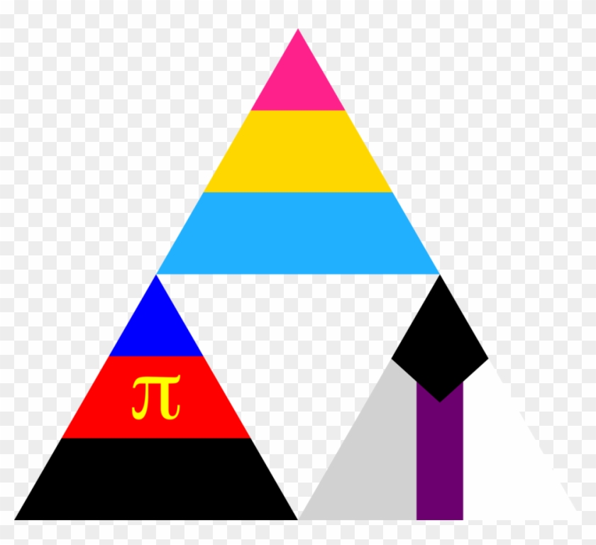Panromantic Polyamorous Demisexual Triforce By Pride-flags - Demisexual #846767