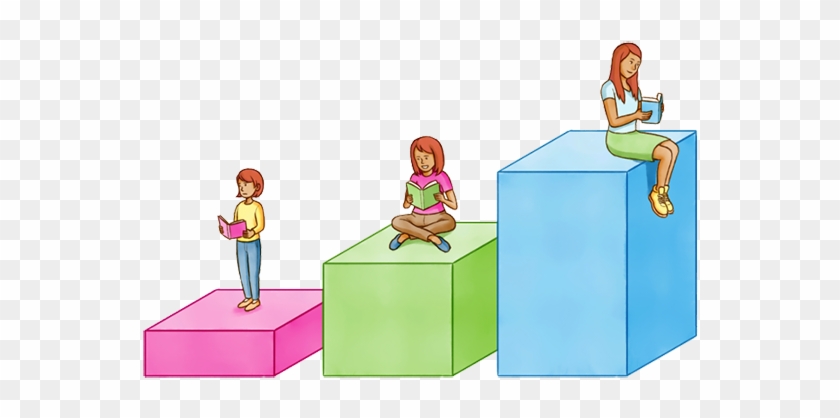 What Are Learning Progressions - Cartoon #848751