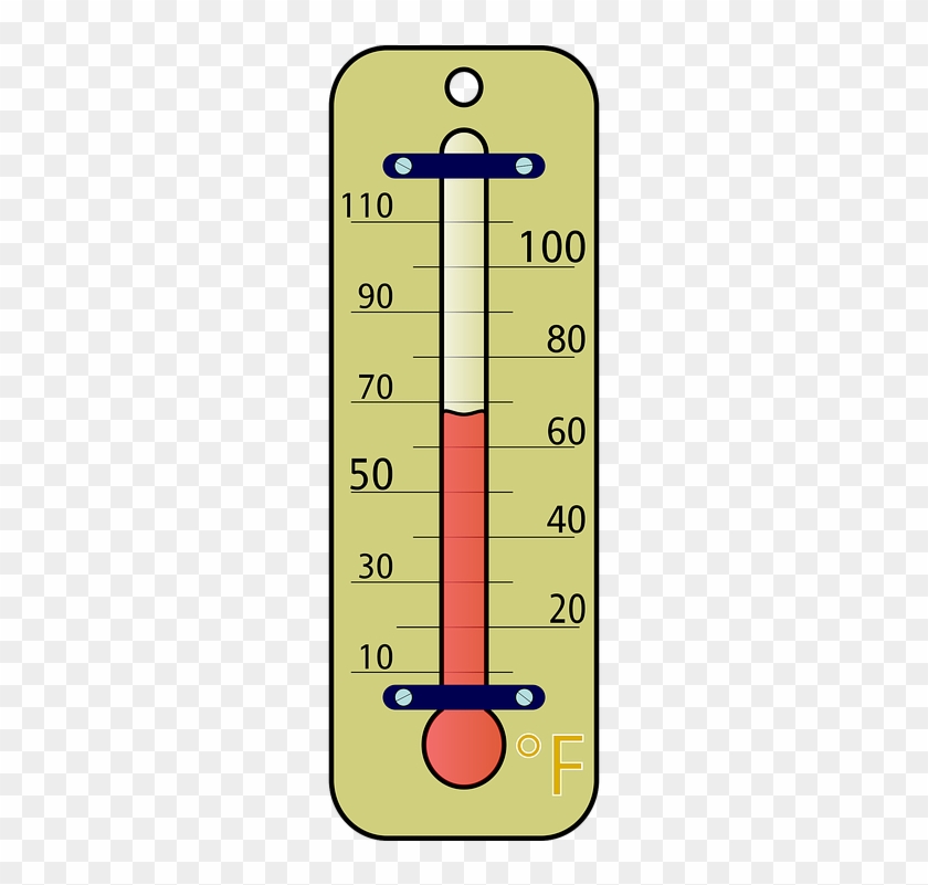 Temperature Png 24, Buy Clip Art - Thermometer Clip Art #848865