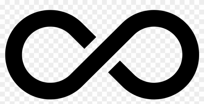 Infinity Symbol Computer Icons - Infinity Icon #849121