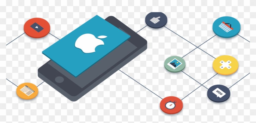 5 Reasons Why Swift Is Preferred For Ios Development - Hire Iphone App Developer #849531