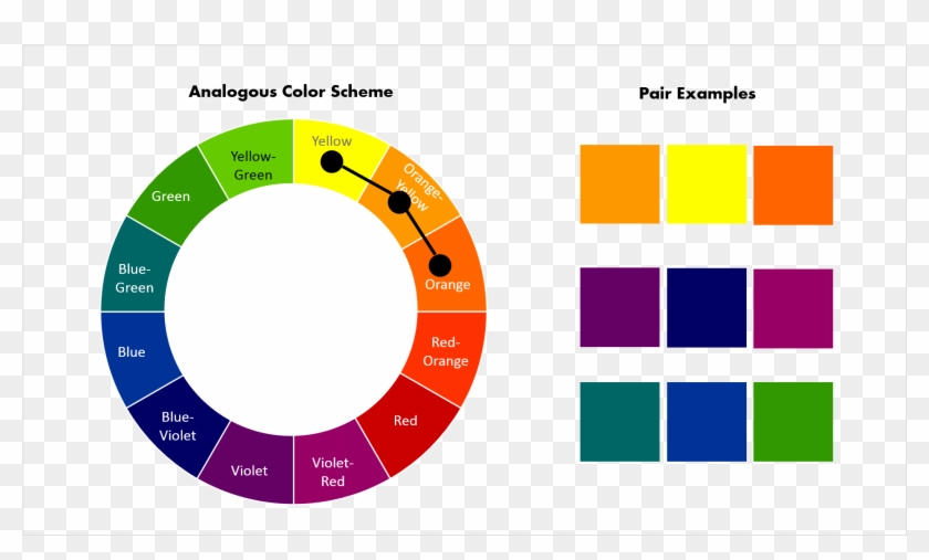 Amazing Iphone App Color Schemes Ideas For You - Split Complementary Color Scheme #849650